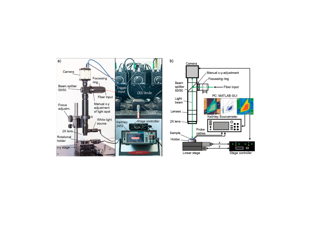 Scanning Photocurrent Mapping System