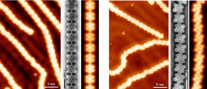 granados nanoscale2019