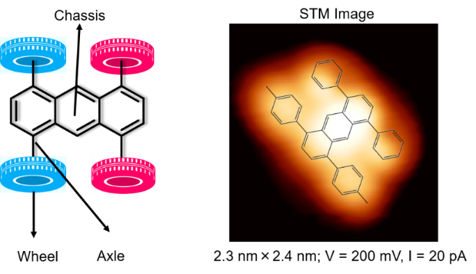 chem structure sparc